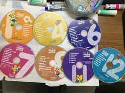 巧連智巧虎 學習版 巧虎E級棒光碟 海底大冒險之快樂上小學 2008.6 歷史價格詳細信息