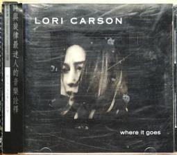 【CARSON 卡薾紳】Wallet 名片放大鏡組2入  / 老人閱讀 年長長者 輔助視力 聖誕 交換禮物 歷史價格詳細信息