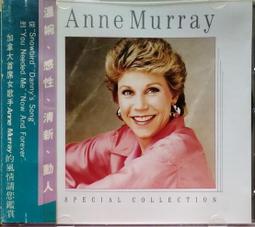 《絕版專賣》安室奈美惠 / 1996 年東京演唱會全紀錄 VCD.(外紙盒.側標.歌詞完整) 歷史價格詳細信息