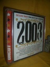 [柳課書坊]~BEST OF DREAMS COME TRUE-新力哥倫比亞原版CD-99元 歷史價格詳細信息