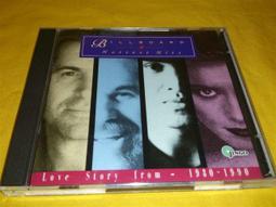 1988~1998 國立宜蘭農工專科學校 （厚重金屬） 歷史價格詳細信息