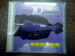 二手 Non Stop毛帽 Non Stop帽子 Non Stop百貨公司專櫃品牌 百貨公司少女品牌 百貨精品冬季保暖帽 歷史價格詳細信息