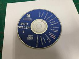 SELLERY 4英吋平面砂輪機/磨砂機 歷史價格詳細信息