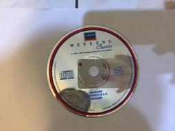 Weekend 水玉 點點 購物袋 (咖啡底) 含內裡及拉鍊 歷史價格詳細信息