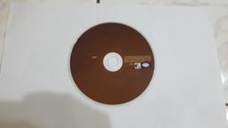 友善的狗 9 大創作藝人 // 收錄刺客、黃韻玲、張小雯、黃品源..9首全新單曲精選 ~ 友善的狗、1994年發行 歷史價格詳細信息