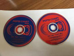 One...two...three...sassafras! ─ Number Order【禮筑外文書店】[79折] 歷史價格詳細信息