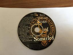 Sons Of The Forest 陰森之子 專用伺服器託管 歷史價格詳細信息