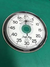 二手Ray Jefferson(初步測試上電螢幕有畫面,歡迎面交測試) 歷史價格詳細信息