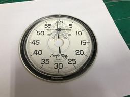 二手Ray Jefferson(初步測試上電螢幕有畫面,歡迎面交測試) 歷史價格詳細信息