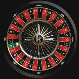 The Killers 2006 Sticker (square) 4x4 歷史價格詳細信息