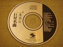 SunLight VG-C4EM 電池把手 For SONY A7Rm4A / A7RIVA / A7R4A / ILCE-7RM4A 歷史價格詳細信息