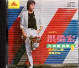 台南榮美/榮興金鬱金香酒店平日標準客房雙人(含2早) 住宿券 無使用期限 歷史價格詳細信息