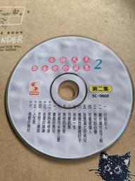 中古品 AIWA 愛華手提音響 6顆單體喇叭 型號 CSD-ED99 歷史價格詳細信息