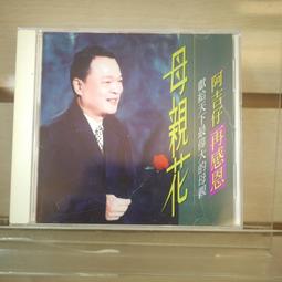 《集福延慶》研究 歷史價格詳細信息