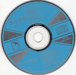 (V11)零件機~APPLE iPhone A1429~照相正常/鎖ID/面板裂痕~ 歷史價格詳細信息