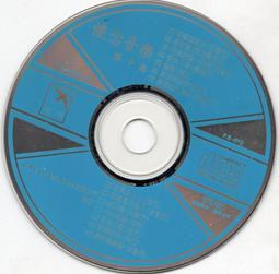 (V11)零件機~APPLE iPhone A1429~照相正常/鎖ID/面板裂痕~ 歷史價格詳細信息