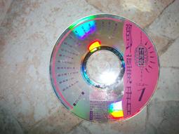 二手CD【鄧詠家】女人心 宣傳片 歷史價格詳細信息