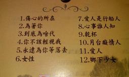 台版黃金盤。片況極佳如新《Rocky Martin：The Hot Latin Hits(瑞奇.馬汀)》CD│附歌詞 歷史價格詳細信息