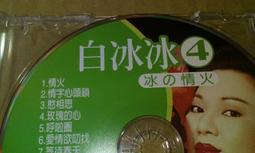 早期 木頭  原木 特殊 造形電話 鴨子  電話 ～～功能正常 歷史價格詳細信息