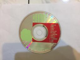 二手專輯 CD 台北春天新故鄉 詹宏達、路寒袖、潘麗麗、謝宇威 <141G> 歷史價格詳細信息