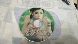 A69-插電式砂輪機 歷史價格詳細信息