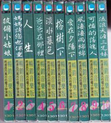 全新周大福95龍足金貝母吊墜 全新全套 保單截圖 金重32. 歷史價格詳細信息