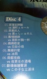 早期 日本製 黃銅 煤油 噴槍  噴燈 火雞   ～～懷舊 擺飾 道具無功能 歷史價格詳細信息