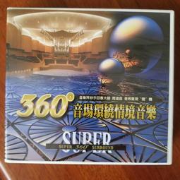 【山田雜貨店】《風之影》│圓神出版社有限公司│卡洛斯．魯依斯．薩豐│七成新 歷史價格詳細信息