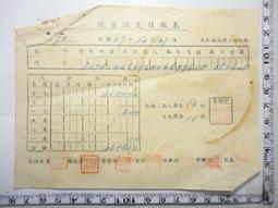 【台灣博土TWBT】201211-049伍彤彬、江桂香印製之聖誕、新年賀卡(空白) 歷史價格詳細信息