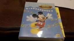 Disney's史迪奇後背包(橘色) 全新品 歷史價格詳細信息