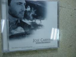 Jose Ramirez  Cleveland Guardians 歷史價格詳細信息