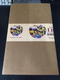 【缺 貨】早期 撥盤電話/轉盤電話 橘色  店舖 拍片 開店 餐廳 歷史價格詳細信息