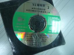 (裸片) 二手裸片二手   彭佳慧　暢情錄 歷史價格詳細信息