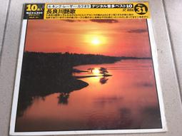 良心 好貨 液體高速混合攪拌機 可調速混合鍋 帶變頻器 歷史價格詳細信息