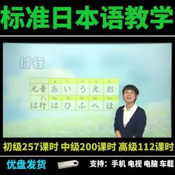 自學日語會話 看完這本就能說：專為初學者設計！只要直接套用本書會話模式，一次學會日常溝通、必背單字【金石堂】 歷史價格詳細信息