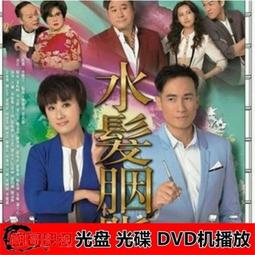 {現貨} 暉嘉琦365蘋果iPhone專用五星精密螺絲起 歷史價格詳細信息