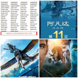 超清優盤最后的格格 電視劇40集1080P MP4格式30.37G霍思燕陳鍵鋒 歷史價格詳細信息