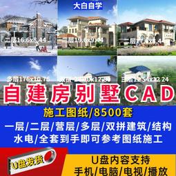 新農村改造一體化汙水提升泵站 迅速解決農村公路汙水提升問題 歷史價格詳細信息