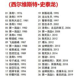 《歐美電影》龍之眼◎尚克勞德范達每【頭大大-DVD】十08◎FU6 歷史價格詳細信息