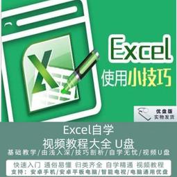 U盤版職場禮儀社交商務時尚交際服務酒店培訓視頻講義教程64G 歷史價格詳細信息