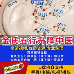 《杰氏優果》茂谷柑10台斤(25號)(10台斤/箱) 歷史價格詳細信息