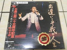 二手 早期  三洋  SANYO 電晶體  收音機 ～～故障品 歷史價格詳細信息