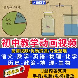 初中數學視頻教程U盤789年級看動畫學數學同步課程趣味早教學優盤 歷史價格詳細信息