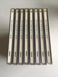 售二手大金daikin inverter 變頻冷暖2.4噸及0.8噸 保證2年包含清洗冷媒包到好 歷史價格詳細信息