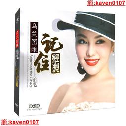 圖雅BT智能燈泡亮度和顏色可調燈E27燈泡兼容Alexa和Google Assistant 歷史價格詳細信息