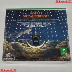 全新嚴選魔盒TONEYIH 6000mAh繽紛馬卡龍行動電源~超輕版(公司貨保固6個月) 歷史價格詳細信息