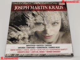 【WERNER】5階 鋁合金大平台家用鋁梯/A字梯(L235R-2) 歷史價格詳細信息