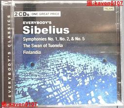 【嚴選】西霸 PCI-E轉8個串口擴展卡232多串口9針com卡濾波電容配一拖八線 歷史價格詳細信息