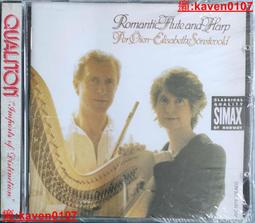 【超級嚴選】長江光纖傳感器探頭CX2反射 對射螺紋型M3 M4 M6測小型物體光纖線 歷史價格詳細信息