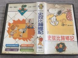 史奴比 早期 電話 公仔 阿爾發  滿大隻  絕版     (TO企業公仔2) 歷史價格詳細信息